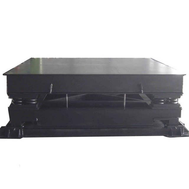 Kolminkertainen kannen puskurointiasteikko-asteikko