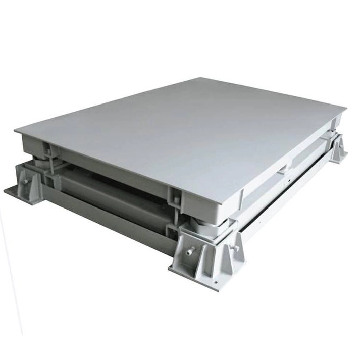 Triple Decks Buffering Scale-Hener Scale