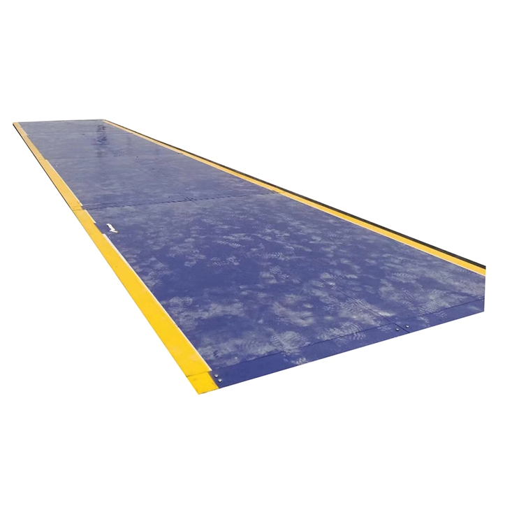 Axem fixa Lond Scale- Hener Scale